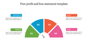 Free Profit And Loss Statement Template PPT & Google Slides