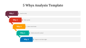 78331-5-whys-analysis-template-ppt-02