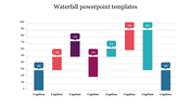 Waterfall slide showing multiple bars in varying colors with value labels and captions along the axis.