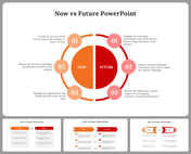 A pack of slides comparing now and the future with key points on an orange and red color scheme with descriptions.