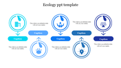 Get elegant and cool Ecology PPT Template Presentation