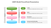 Editable GRPI Model PowerPoint Presentation Slides