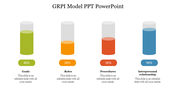 Best GRPI Model PPT PowerPoint Presentation Templates