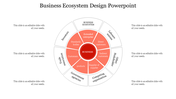 Infographic slide depicting a business ecosystem design surrounded by various sections with placeholder text.