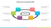 Circular business ecosystem diagram with six colorful placeholders text areas around a central label.