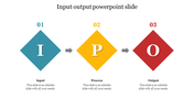 Best Input Output PowerPoint Slide For Presentation