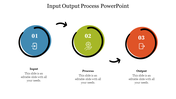 Colorful circular diagram slide illustrating the input, process, and output workflow with numbered sections and icons.