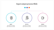 Input-process-output diagram with icons for each phase, connected by colored lines in a linear sequence.