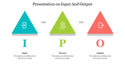 Infographic slide illustrating the input process output model, featuring colorful triangular icons for each stage.