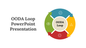 Collection of slides featuring circular diagrams with arrows in multiple colors, explaining the process steps.