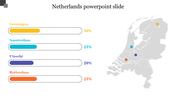 Netherlands PowerPoint Slide Presentation Templates