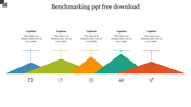 Benchmark slide with five triangular sections in blue, green, yellow, teal, and orange, each with icons and captions.