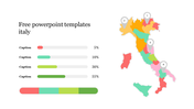 Infographic displaying the popularity of Italy, with a segmented map and progress bars.