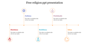 Get Free Religion PPT Presentation PowerPoint Designs