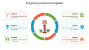 Christian Religion PowerPoint Templates Free Download