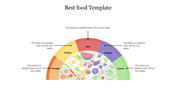 Best food Template for presentation