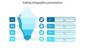 Iceberg Infographics Presentation PowerPoint Slide Templates