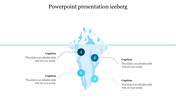 Editable PowerPoint Presentation Iceberg Template Slides