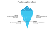 Free Iceberg PowerPoint Presentation and Google Slides