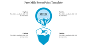 Free Milk PowerPoint Presentation Template and Google Slides