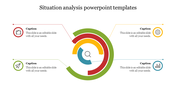 Colorful circular diagram slide illustrating a situation analysis framework with captions for four categories with icons.