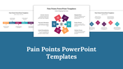 Collection of Pain Point templates showcasing various designs to illustrate business challenges with icons and text areas.