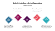 78789-pain-points-powerpoint-templates-05