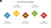 Color-coded pain points template showing various icons with text area for each.