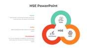 78810-hse-powerpoint-presentation-slide-05