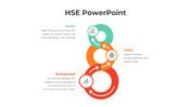 78810-hse-powerpoint-presentation-slide-07