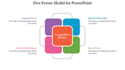 Our Predesigned Five Forces Model For PowerPoint Template