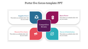 Slide showcasing porter’s five forces analysis, with a central focus on competitive rivalry surrounded by colorful icons.