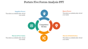 Porter's five forces model with icons for each force arranged around competitive rivalry in a circular format.