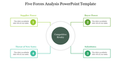 Simple Five Forces Analysis PowerPoint Template