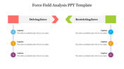 Creative Force Field Analysis PPT Template