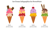 Awesome Ice Cream Infographics For PowerPoint Template