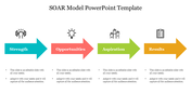 Buy the Best SOAR Model PowerPoint Template Presentation