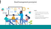 Best Board management powerpoint