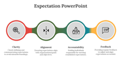 78967-expectation-powerpoint-presentation-04