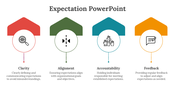 78967-expectation-powerpoint-presentation-05