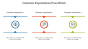 Customer Expectations PowerPoint Template and Google Slides