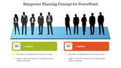 Manpower Planning Concept for PowerPoint and Google Slides