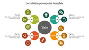 Central gray title with four clusters of green, teal, orange, and red circles, each with icons and corresponding captions.