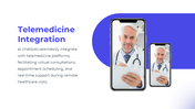 79195-ai-chatbot-in-healthcare-powerpoint-09