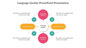 Download This Best Language Anxiety PowerPoint Presentation