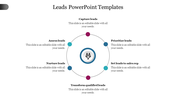 Use Leads PowerPoint Templates With Circle Design Slide