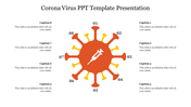 Effective Corona Virus PPT Template Presentation