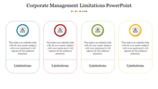 Our Predesigned Corporate Management Limitations PowerPoint