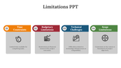 79262-limitations-ppt-slide-02