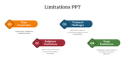 79262-limitations-ppt-slide-03